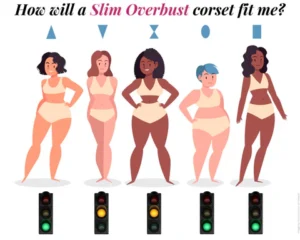 slim body guide